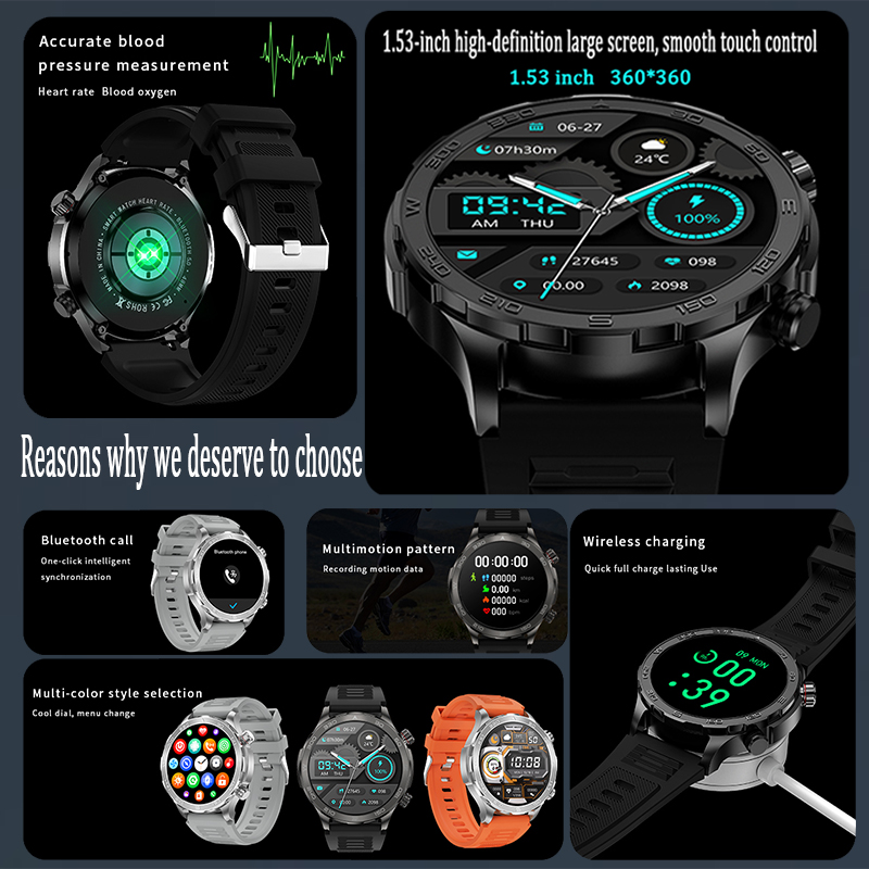 New GPS Track Smart Watch Men  - Smartwatch Face recension och pris