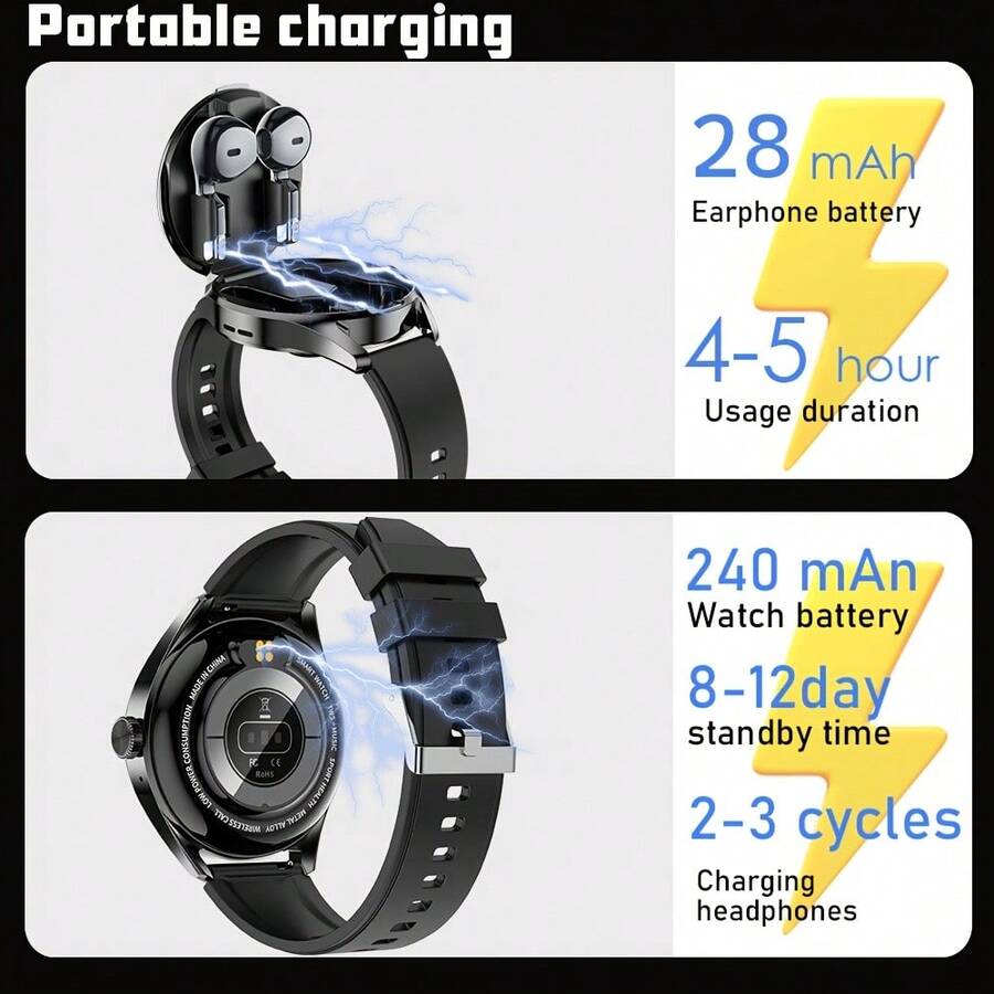 Smartwatch With Earbuds, 1.46- - Smartwatch Faces recension och pris