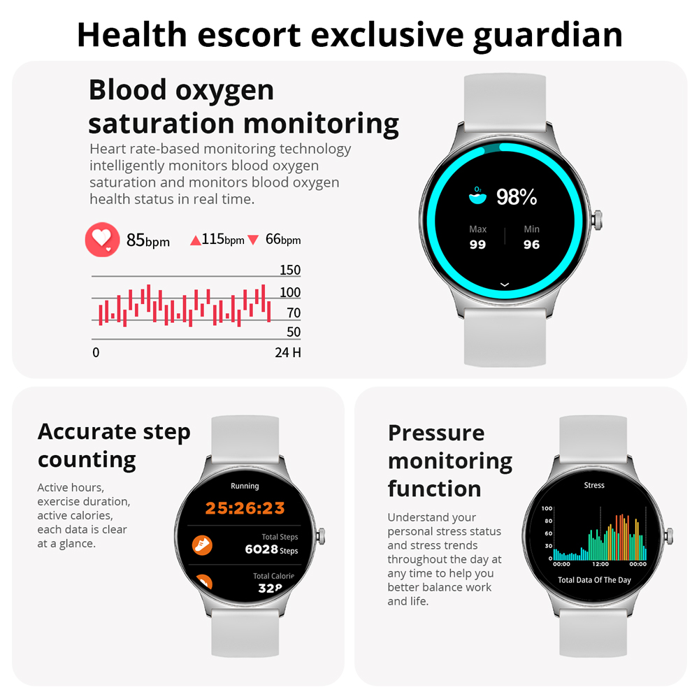 COLMI V89 Women's Smartwatch 1 - Smartwatch Face recension och pris