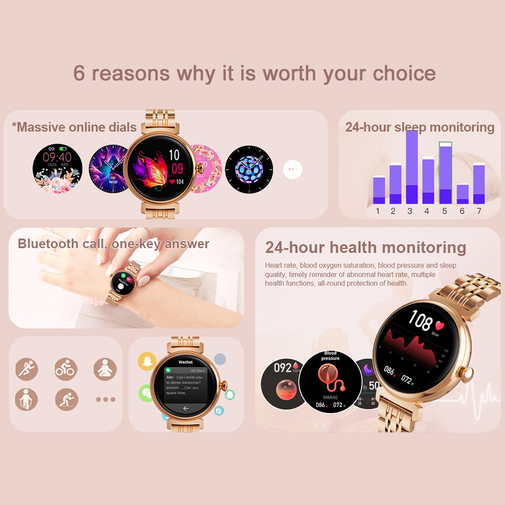1.04 inch AMOLED Screen Fashio - Smartwatch Face recension och pris